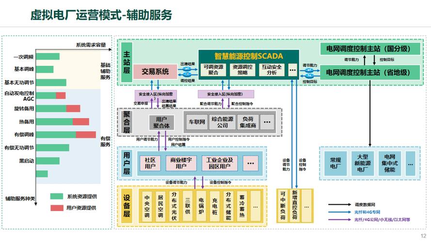 虚拟商品多终端管理系统,如何实现跨平台高效运营?