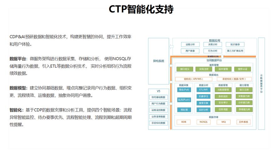 自动发卡客户端系统,提升效率与安全性的数字化解决方案