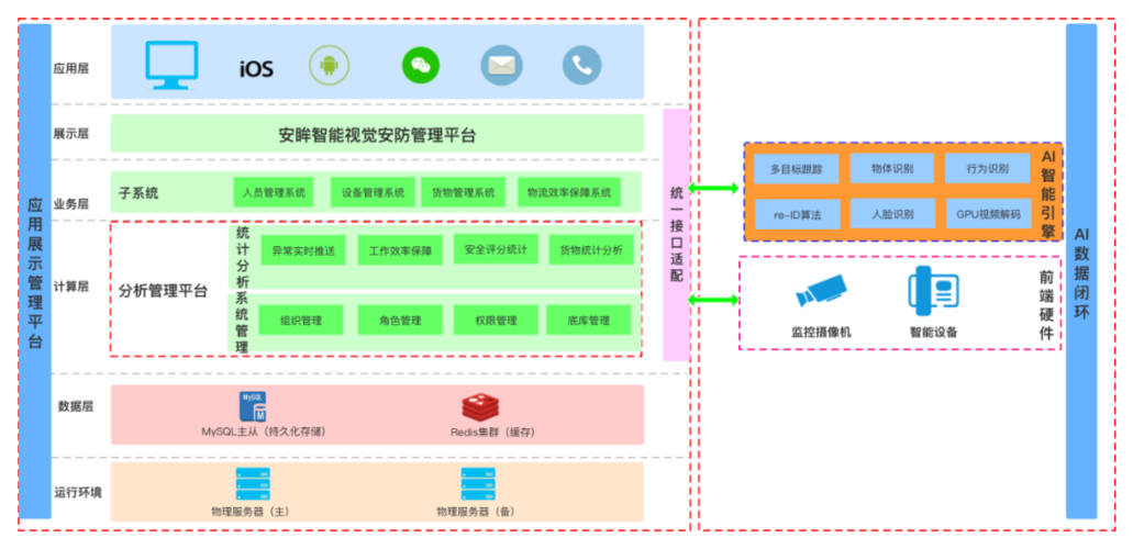自动发卡流程监控系统,如何用智能技术守护每一张卡的安全发放?