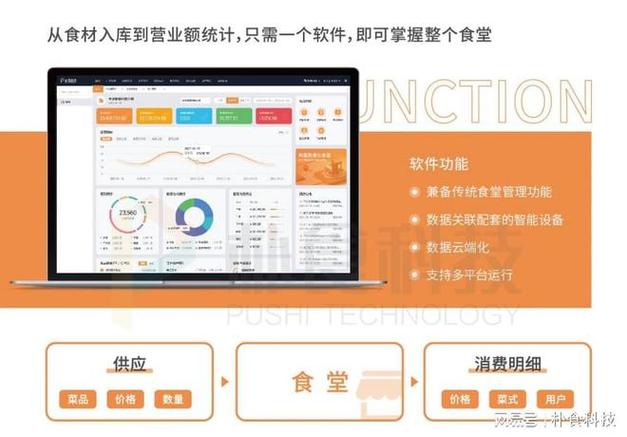 智能在线结算系统,革新支付体验的关键力量