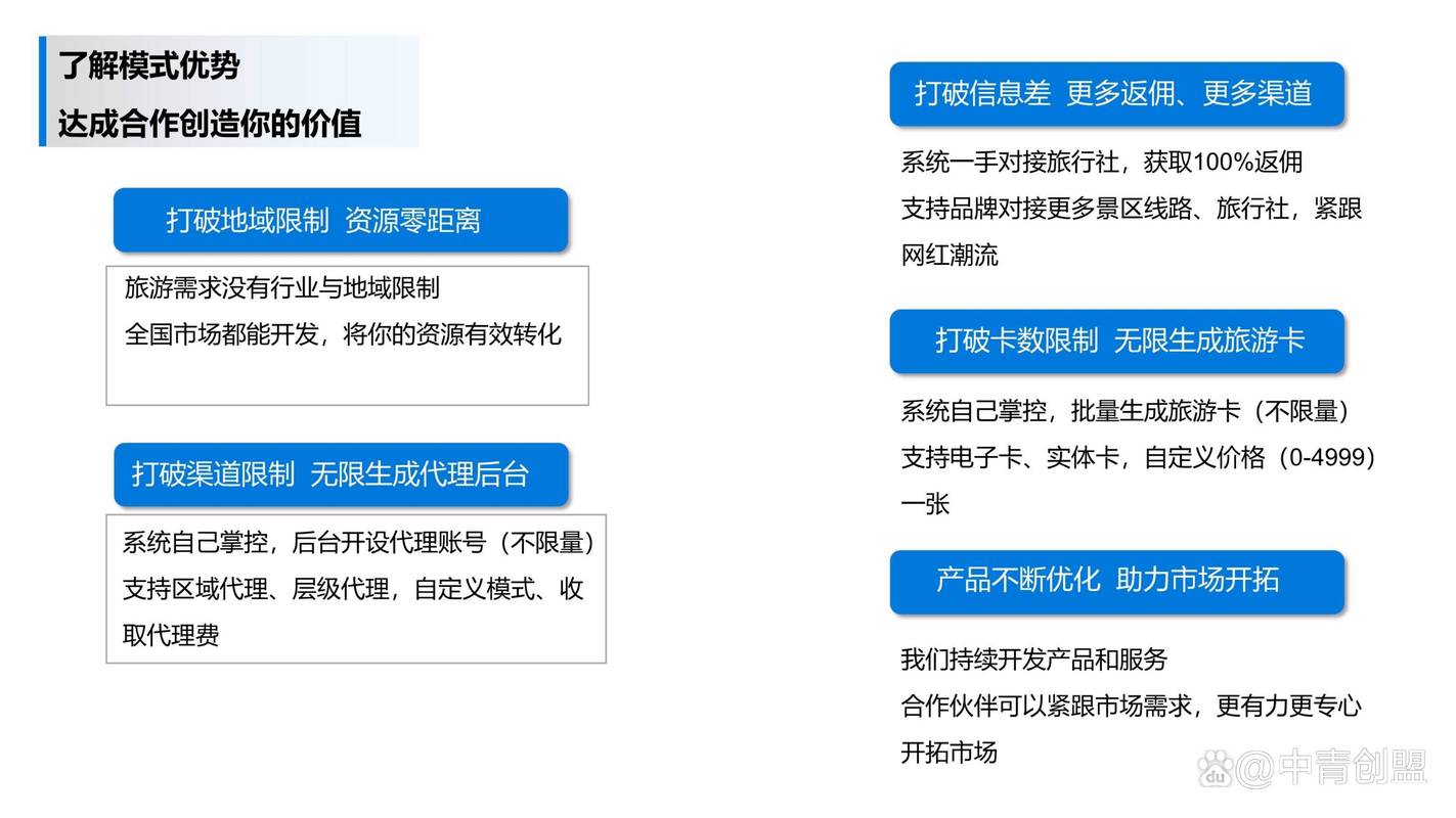 告别手忙脚乱!电子卡券自动化系统如何让企业营销更轻松?