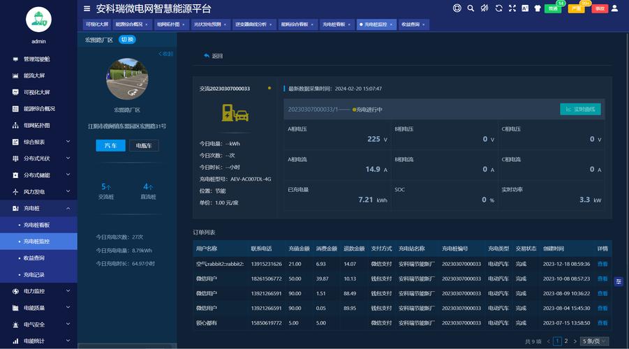 虚拟商品管理权限系统,你的数字资产守护神