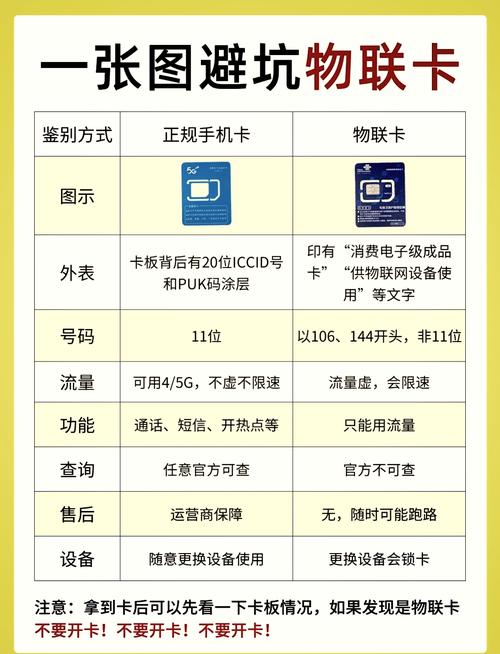 卡密在线结算网关,数字时代的支付利器,你了解多少?