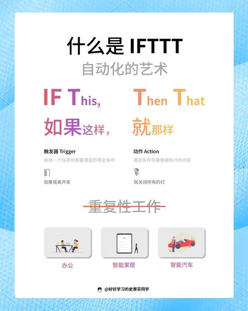 懒人福音!揭秘自动化卡密零售系统如何让你躺着赚钱