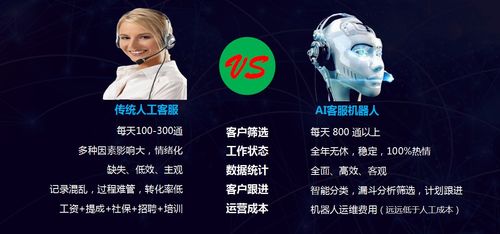 智能时代的心脏,自动发卡软件的无限可能