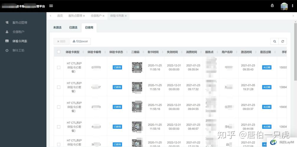虚拟卡券系统短信提醒模块,如何用代码让用户不再错过优惠?