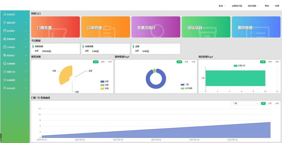 自动卡券提取系统,提升效率与用户体验的智能解决方案