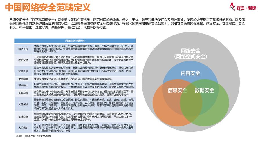 掌握核心要点,确保发卡网稳如泰山—关于发卡网稳定性的深度探讨