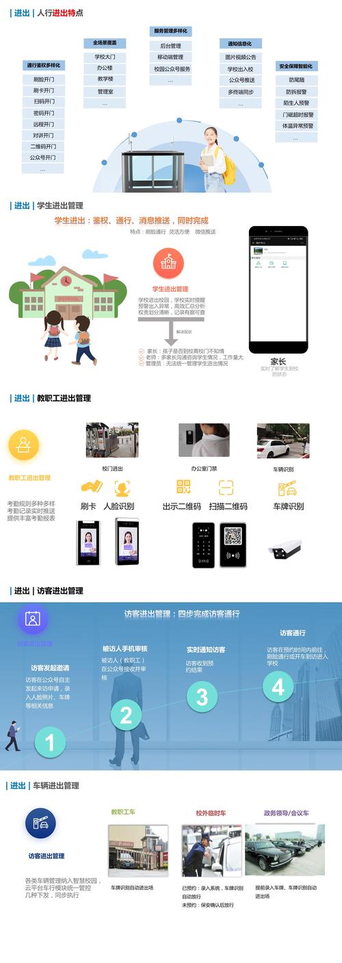 深化管理系统服务,打造高效、智能、一体化的解决方案
