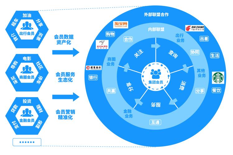 虚拟商品运营系统,重塑数字经济的核心引擎