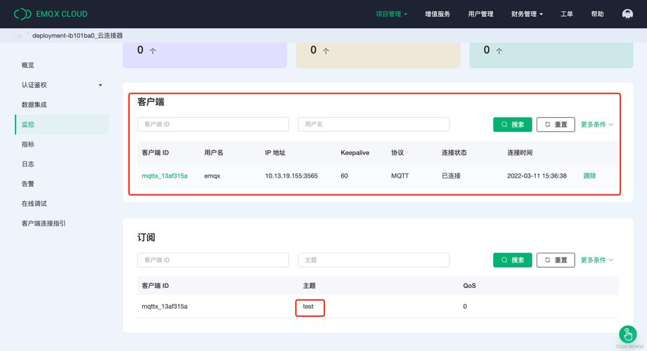 云平台前端,如何打造让用户一见钟情的运维控制台?