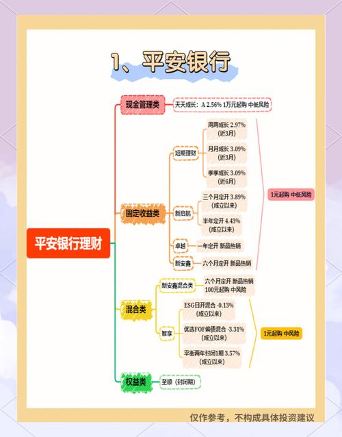 发卡支付方案,解锁企业资金流动的5大秘密武器