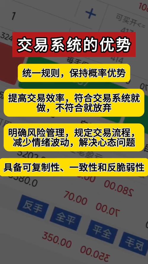 交易系统中台,金融科技的隐形发动机,如何让交易快如闪电?