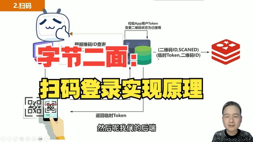 卡密扫码支付系统,一码在手,支付无忧!解密背后的技术黑科技