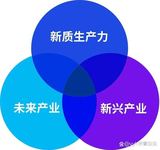 卡密自动匹配系统，提升效率与安全性的革命性解决方案