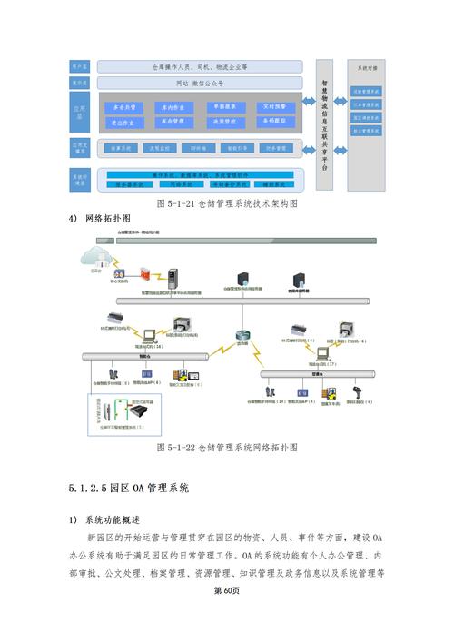 自动发货开发平台,智能物流新时代的引领者