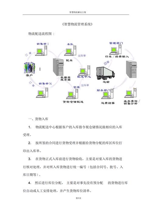 自动发货方案,打造高效便捷的电商物流新模式