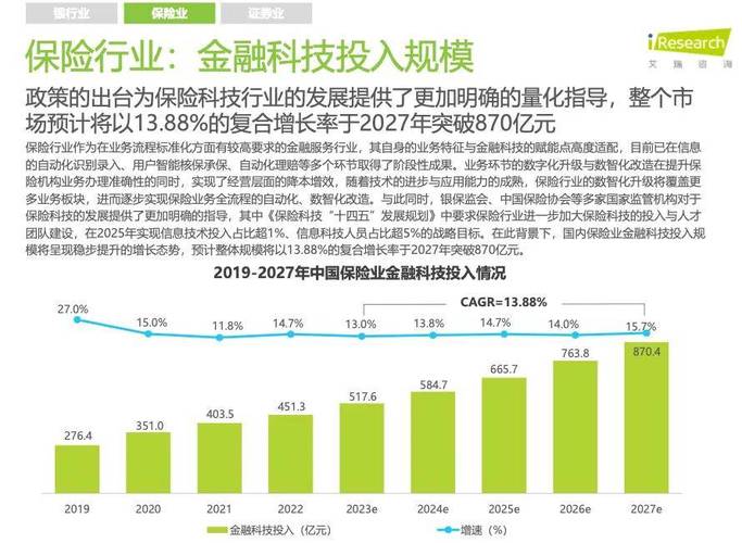 自动化风控系统,智能驾驭风险,引领未来金融新篇章