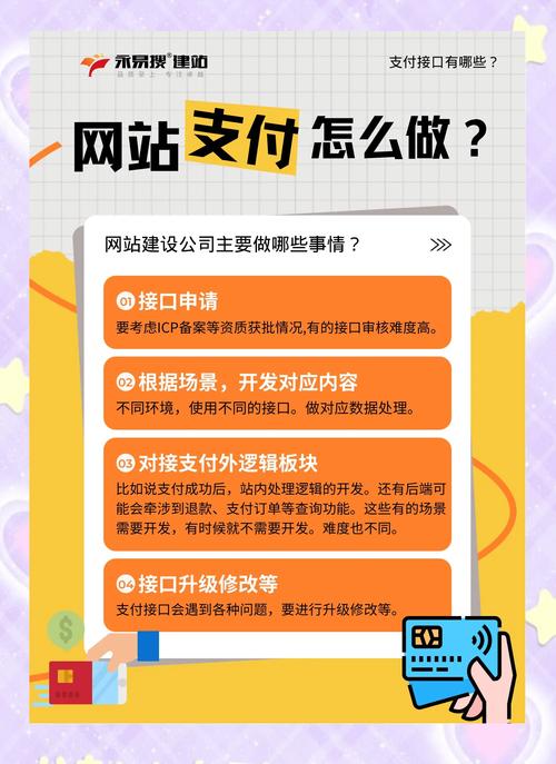 自动发卡网到底能不能对接微信支付?一文详解支付对接难题与解决方案