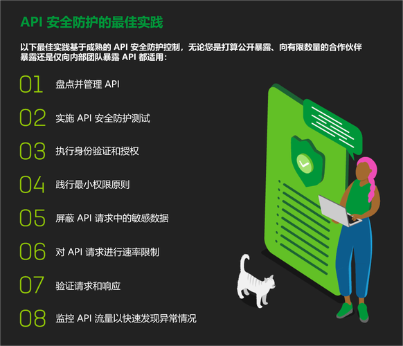 API前端,开发者与数据之间的翻译官