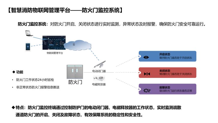 云平台风控系统,如何让黑客无处遁形?