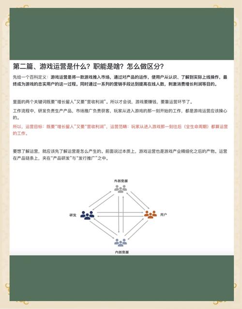 游戏点卡交易系统深度解析,运营视角下的策略与实践洞察