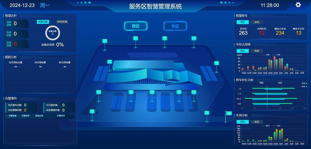 结算系统数据平台,智能化管理的核心枢纽