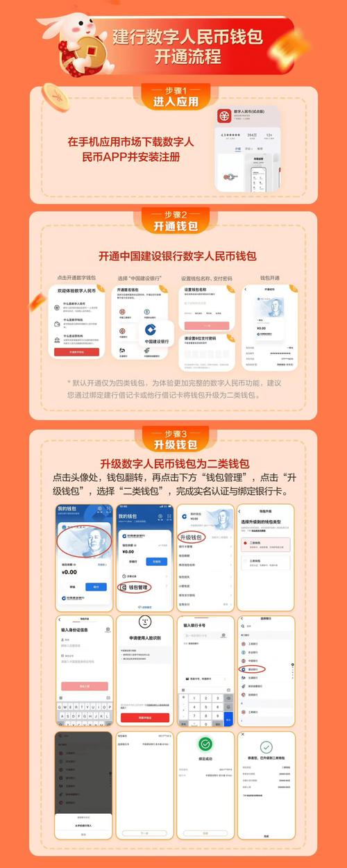 发卡网寄售平台收款码绑定全攻略,轻松搞定资金结算,运营效率翻倍!