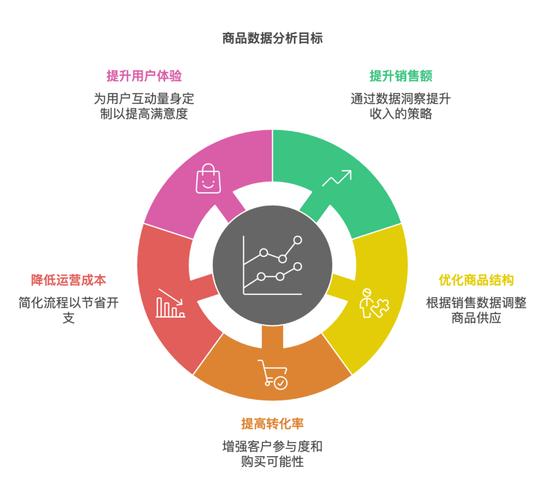 发卡网寄售平台如何提升用户活跃度,策略、数据与未来展望
