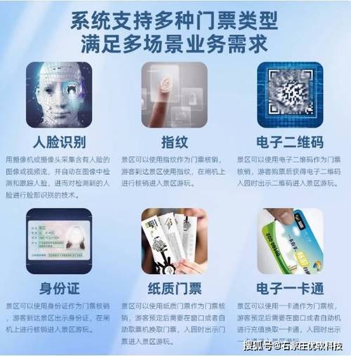 自动卡网是否支持二维码核销功能?全面解析其优势与可行性