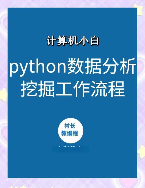 发卡网数据掘金术,如何用数据分析玩转平台运营?