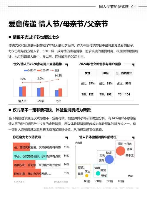 自动发卡网用户评价分析,高效便捷的数字商品交易新趋势