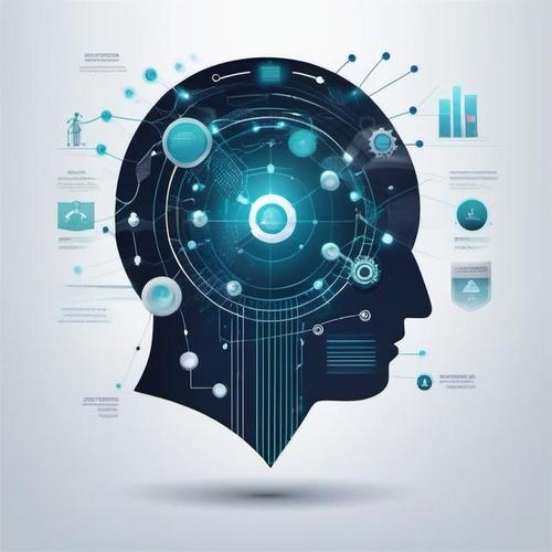 你的寄售系统够聪明吗?AI分析能力如何让它变成商业大脑