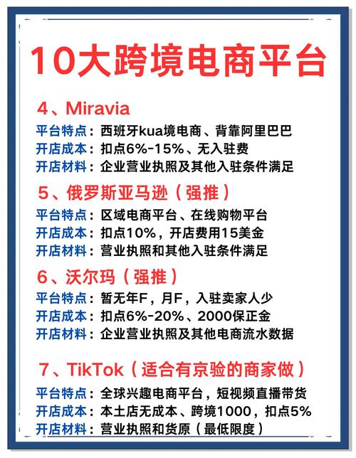 自动交易平台如何支持跨境支付?揭秘5大核心功能与实战技巧!