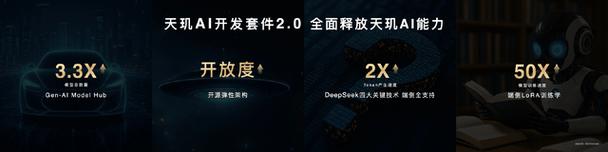 手把手教学,发卡平台客服系统对接全流程详解,告别沟通障碍!