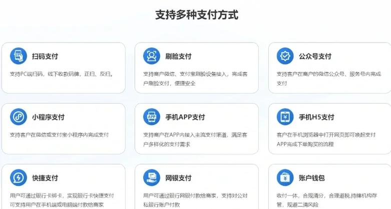 三方支付平台的数据统计真的靠谱吗?揭秘背后的真相与陷阱