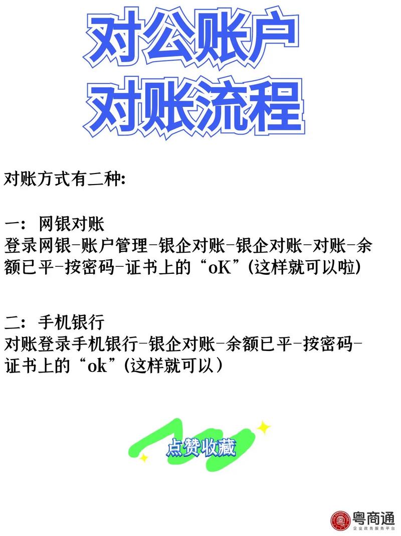 支付结算系统如何进行财务对账?5个关键步骤让你告别账务混乱!