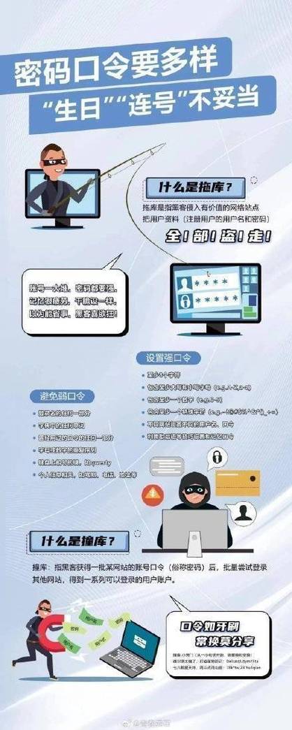 发卡网安全性怎么样?揭秘5大隐患与防护策略!
