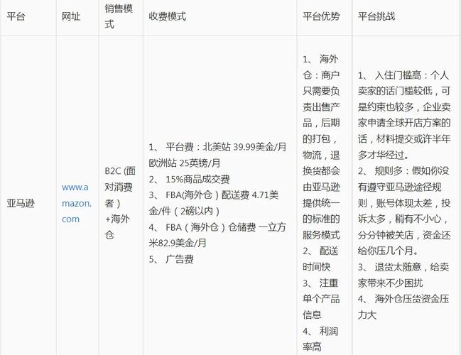 支付结算系统日结到卡,深度解析实际操作与优势挑战