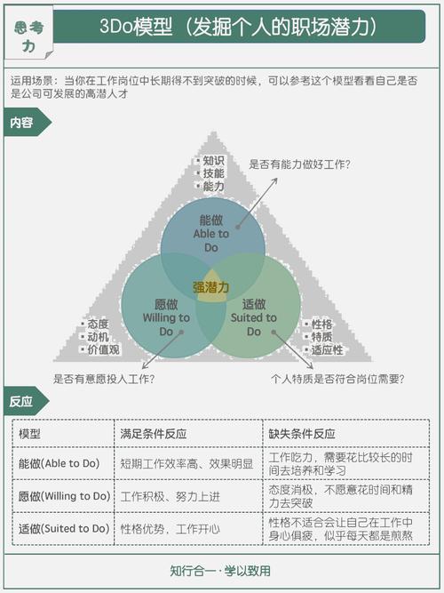 自动交易平台扩展能力解析，潜力、挑战与未来发展