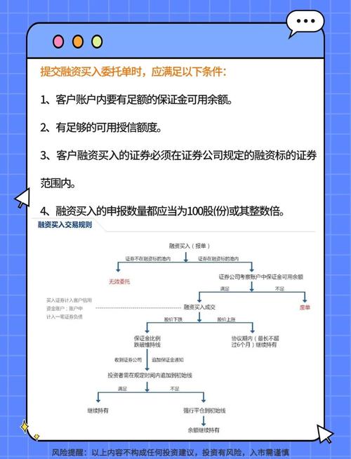 交易系统流程大揭秘,从下单到结算,开发者眼中的那些坑与优化