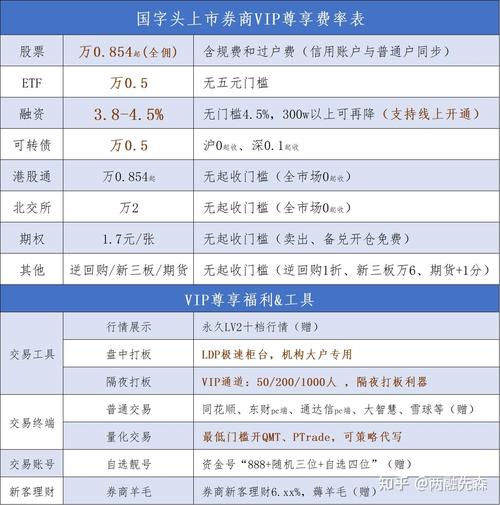 发卡网寄售平台推广佣金设置规则全解析,如何最大化你的推广收益?