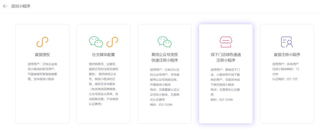商户自动发卡系统集成，让虚拟商品交易像呼吸一样简单