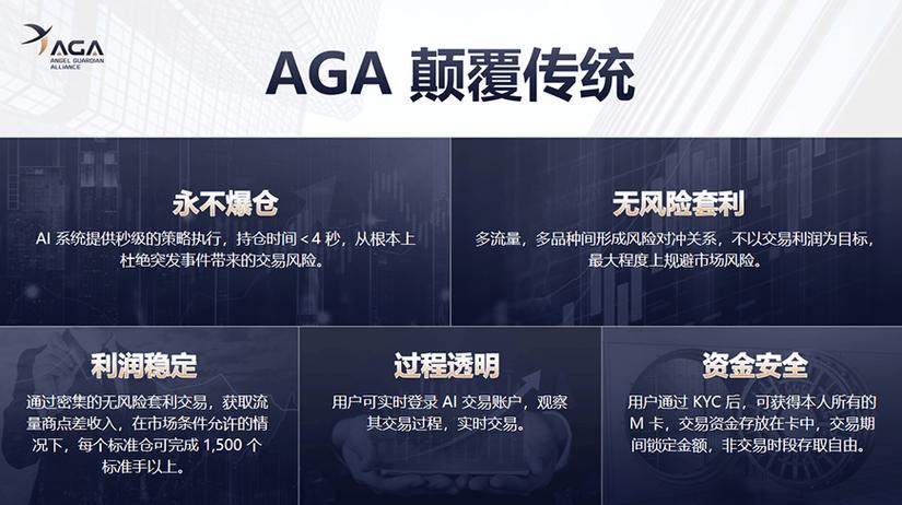 发卡网交易系统还带流量统计?揭秘如何打造高效、智能的虚拟商品交易平台!