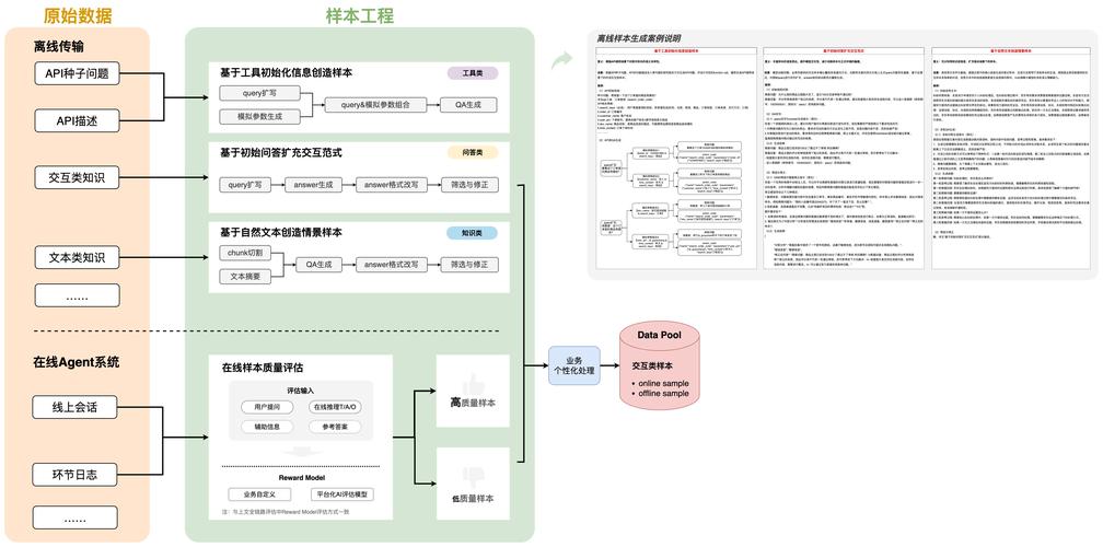 发卡网虚拟商品交易管理系统,从零搭建到高效运营的全流程指南