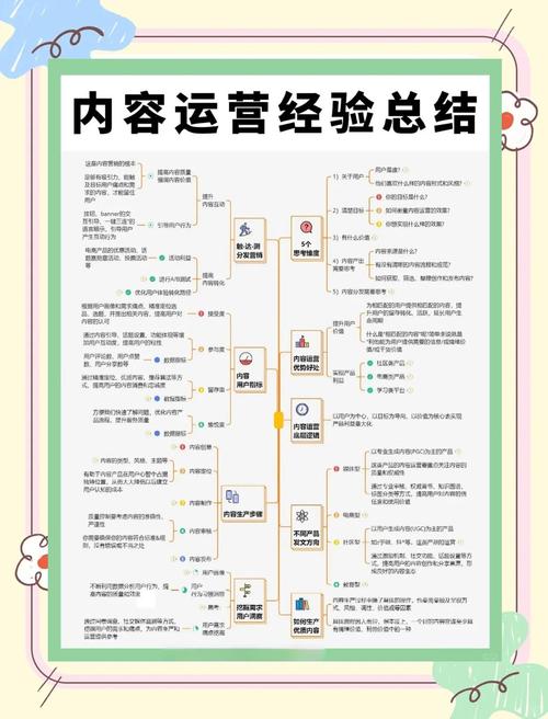 自动卡网如何配置商品有效期,提升运营效率与用户体验的关键策略