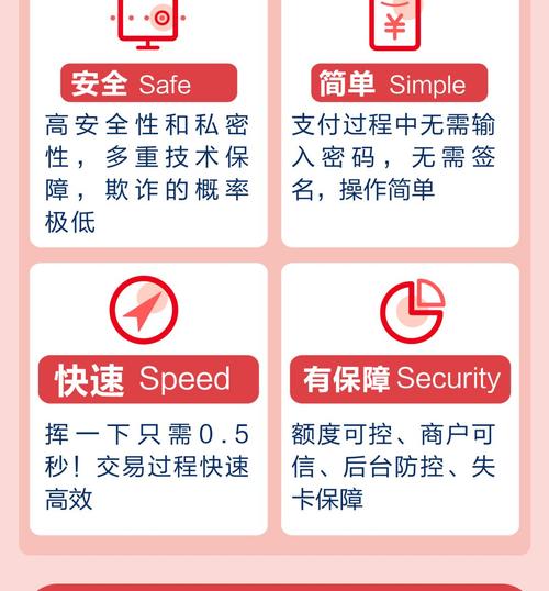 发卡网交易系统到底能不能用二级目录?一文搞懂目录支持的秘密!