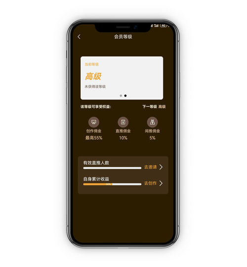 寄售系统适合做CPS推广吗?深度解析CPS与寄售模式的完美契合点