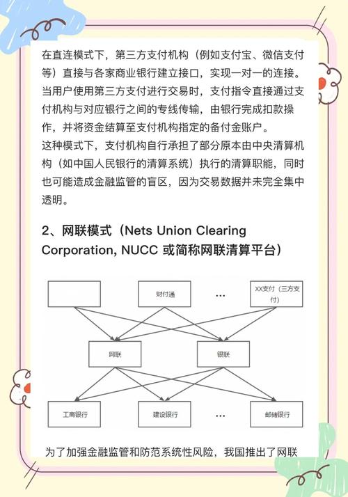 自动发卡网支付结算的创新管理模式,提升效率与安全的新路径