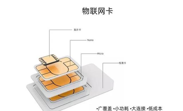 自动发卡网比想象中还要强!揭秘其高效、安全与智能化的优势